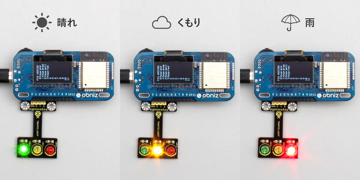 obniz Board+LED信号